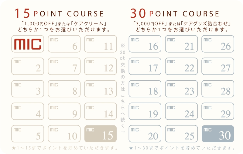 ポイントカード