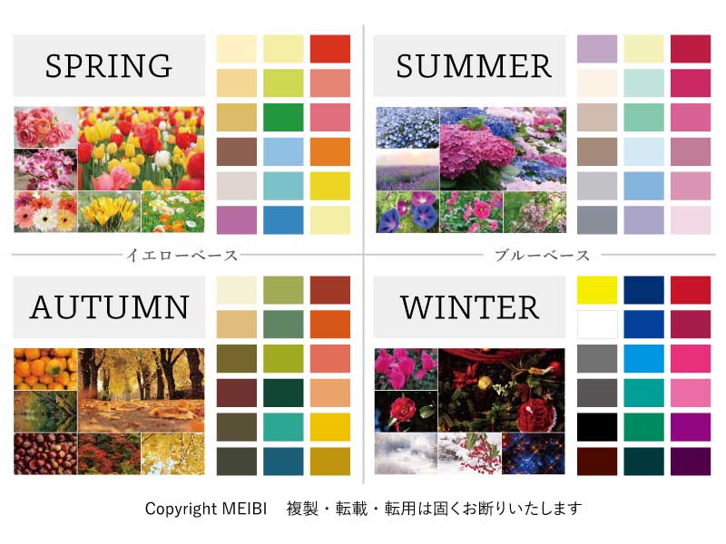 パーソナルカラーチャート